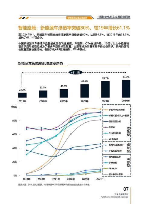 重庆243起亚对未来市场的预测，名爵汽车品牌文化的传播